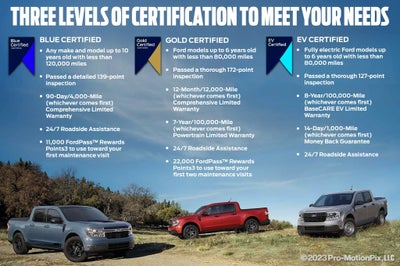 2021 Toyota 4Runner TRD Pro